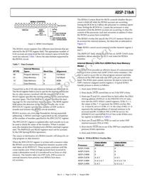 ADSP-2184NBSTZ-320 Datasheet Page 13