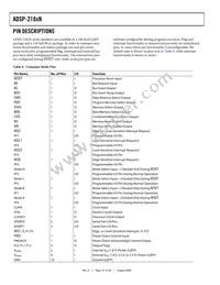 ADSP-2184NBSTZ-320 Datasheet Page 18
