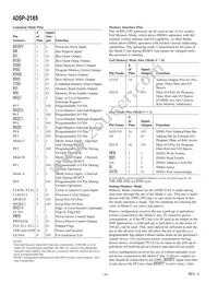 ADSP-2185BSTZ-133 Datasheet Page 4