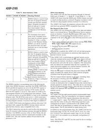 ADSP-2185BSTZ-133 Datasheet Page 10