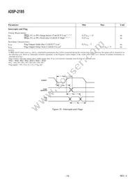 ADSP-2185BSTZ-133 Datasheet Page 18