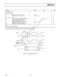 ADSP-2185BSTZ-133 Datasheet Page 19