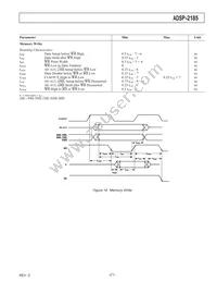 ADSP-2185BSTZ-133 Datasheet Page 21