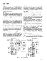 ADSP-2185MKCAZ-300 Datasheet Page 10