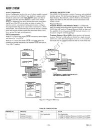 ADSP-2185MKCAZ-300 Datasheet Page 12