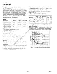 ADSP-2185MKCAZ-300 Datasheet Page 20