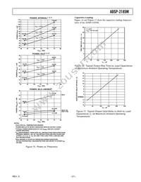 ADSP-2185MKCAZ-300 Datasheet Page 21