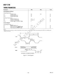 ADSP-2186BSTZ-160 Datasheet Page 16