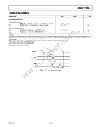 ADSP-2186BSTZ-160 Datasheet Page 17