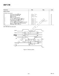 ADSP-2186BSTZ-160 Datasheet Page 20