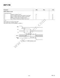 ADSP-2186BSTZ-160 Datasheet Page 22