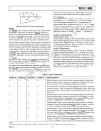 ADSP-2186MKCAZ-300 Datasheet Page 11
