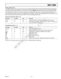 ADSP-2188MKSTZ-300 Datasheet Page 7