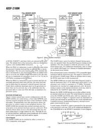 ADSP-2188MKSTZ-300 Datasheet Page 10