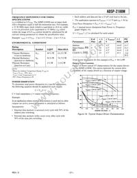ADSP-2188MKSTZ-300 Datasheet Page 21