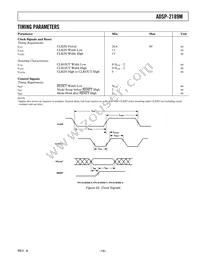 ADSP-2189MKCAZ-300 Datasheet Page 19