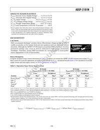 ADSP-2191MKCA-160 Datasheet Page 19