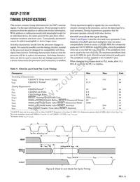 ADSP-2191MKCA-160 Datasheet Page 20