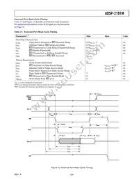 ADSP-2191MKCA-160 Datasheet Page 23