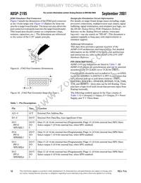 ADSP-2195MBST-140 Datasheet Page 18