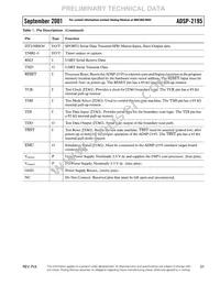 ADSP-2195MBST-140 Datasheet Page 21