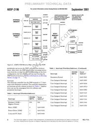 ADSP-2196MKSTZ-160 Datasheet Page 8