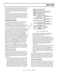 ADSP-21990BSTZ Datasheet Page 5