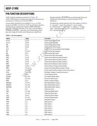 ADSP-21990BSTZ Datasheet Page 16