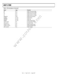 ADSP-21990BSTZ Datasheet Page 18