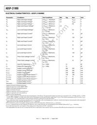 ADSP-21990BSTZ Datasheet Page 20