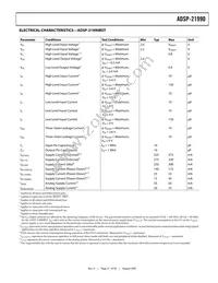 ADSP-21990BSTZ Datasheet Page 21