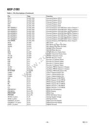 ADSP-21991BSTZ Datasheet Page 16