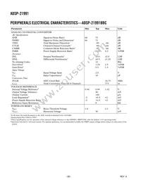 ADSP-21991BSTZ Datasheet Page 20