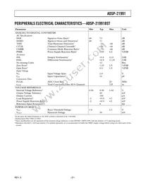 ADSP-21991BSTZ Datasheet Page 21