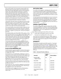 ADSP-21992YBC Datasheet Page 11