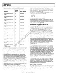 ADSP-21992YBC Datasheet Page 12