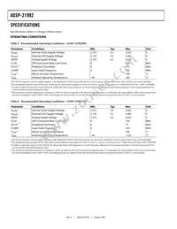 ADSP-21992YBC Datasheet Page 20