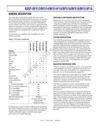 ADSP-BF518BSWZ4F16 Datasheet Page 3