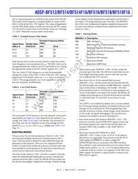 ADSP-BF518BSWZ4F16 Datasheet Page 15