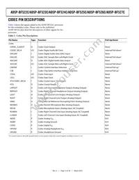 ADSP-BF525KBCZ-5C2 Datasheet Page 12