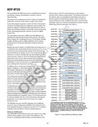 ADSP-BF535PKBZ-350 Datasheet Page 4