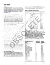 ADSP-BF535PKBZ-350 Datasheet Page 6