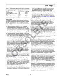 ADSP-BF535PKBZ-350 Datasheet Page 7