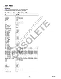 ADSP-BF535PKBZ-350 Datasheet Page 20