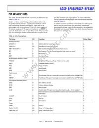 ADSP-BF538BBCZ-4A Datasheet Page 19