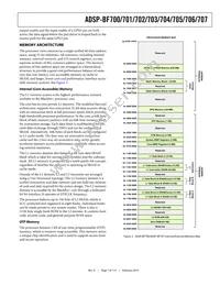 ADSP-BF705BBCZ-4 Datasheet Page 7