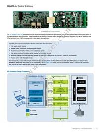 ADSP-CM408BSWZ-AF Datasheet Page 13