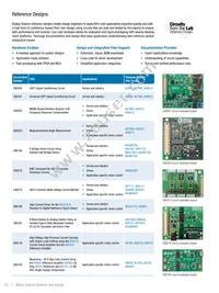 ADSP-CM408BSWZ-AF Datasheet Page 16