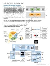 ADSP-CM408BSWZ-AF Datasheet Page 17