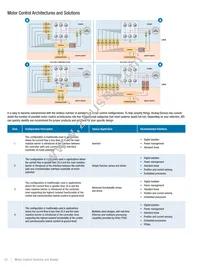 ADSP-CM408BSWZ-AF Datasheet Page 18